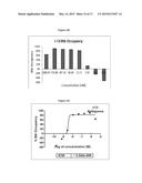 HETEROCYCLIC COMPOUNDS AND USES THEREOF diagram and image