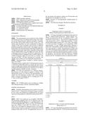 MULTICOMPONENT CRYSTALS COMPRISING DASATINIB AND SELECTED CO-CRYSTAL     FORMERS diagram and image