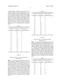 MULTICOMPONENT CRYSTALS COMPRISING DASATINIB AND SELECTED CO-CRYSTAL     FORMERS diagram and image