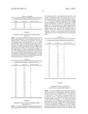 MULTICOMPONENT CRYSTALS COMPRISING DASATINIB AND SELECTED CO-CRYSTAL     FORMERS diagram and image