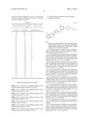 MULTICOMPONENT CRYSTALS COMPRISING DASATINIB AND SELECTED CO-CRYSTAL     FORMERS diagram and image