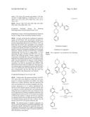 SCREENING METHOD, PROTEIN INSTABILITY AND/OR STABILITY INDUCERS, AND     PROTEIN ACTIVITY ASSESSMENT diagram and image