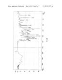 Polymorphic forms of 4-phenylamino quinazoline derivative, the preparation     method and uses thereof diagram and image