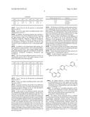 Polymorphic forms of 4-phenylamino quinazoline derivative, the preparation     method and uses thereof diagram and image