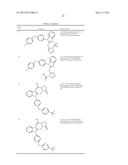 BENZIMIDAZOLE DERIVATIVES AND USE THEREOF diagram and image