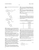 BENZIMIDAZOLE DERIVATIVES AND USE THEREOF diagram and image