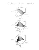 PHARMACEUTICAL COMPOSITIONS FOR DIRECT SYSTEMIC INTRODUCTION diagram and image