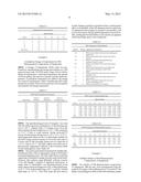 PHARMACEUTICAL COMPOSITIONS FOR DIRECT SYSTEMIC INTRODUCTION diagram and image