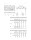 PHARMACEUTICAL COMPOSITIONS FOR DIRECT SYSTEMIC INTRODUCTION diagram and image