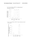 Use of Quaternary Pyridinium Salts as Vasoprotective Agents diagram and image