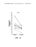 INHIBITORS OF MICRORNAs THAT REGULATE PRODUCTION OF ATRIAL NATRIURETIC     PEPTIDE (ANP) AS THERAPEUTICS AND USES THEREOF diagram and image