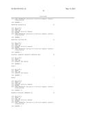 INHIBITORS OF MICRORNAs THAT REGULATE PRODUCTION OF ATRIAL NATRIURETIC     PEPTIDE (ANP) AS THERAPEUTICS AND USES THEREOF diagram and image