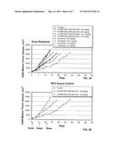 MULTI-ARM POLYMERIC ALKANOATE CONJUGATES diagram and image