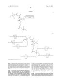 MULTI-ARM POLYMERIC ALKANOATE CONJUGATES diagram and image