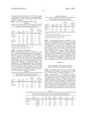 MULTI-ARM POLYMERIC ALKANOATE CONJUGATES diagram and image