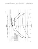 PYRETHROIDS FOR TREATMENT OF OCULAR MOVEMENT DISORDERS diagram and image