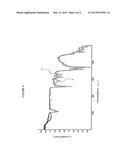 ANAEROBIC CURING FORMULATIONS FOR SEALING AND BLOCKING BOLTS AND NUTS diagram and image