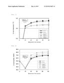 PADDING diagram and image