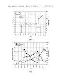 Process for Preparing Polyolefins and Use of Antifouling Agents Therein diagram and image