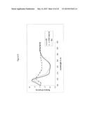 CONFORMATIONALLY DYNAMIC PEPTIDES diagram and image