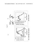 CONFORMATIONALLY DYNAMIC PEPTIDES diagram and image