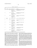 CONFORMATIONALLY DYNAMIC PEPTIDES diagram and image