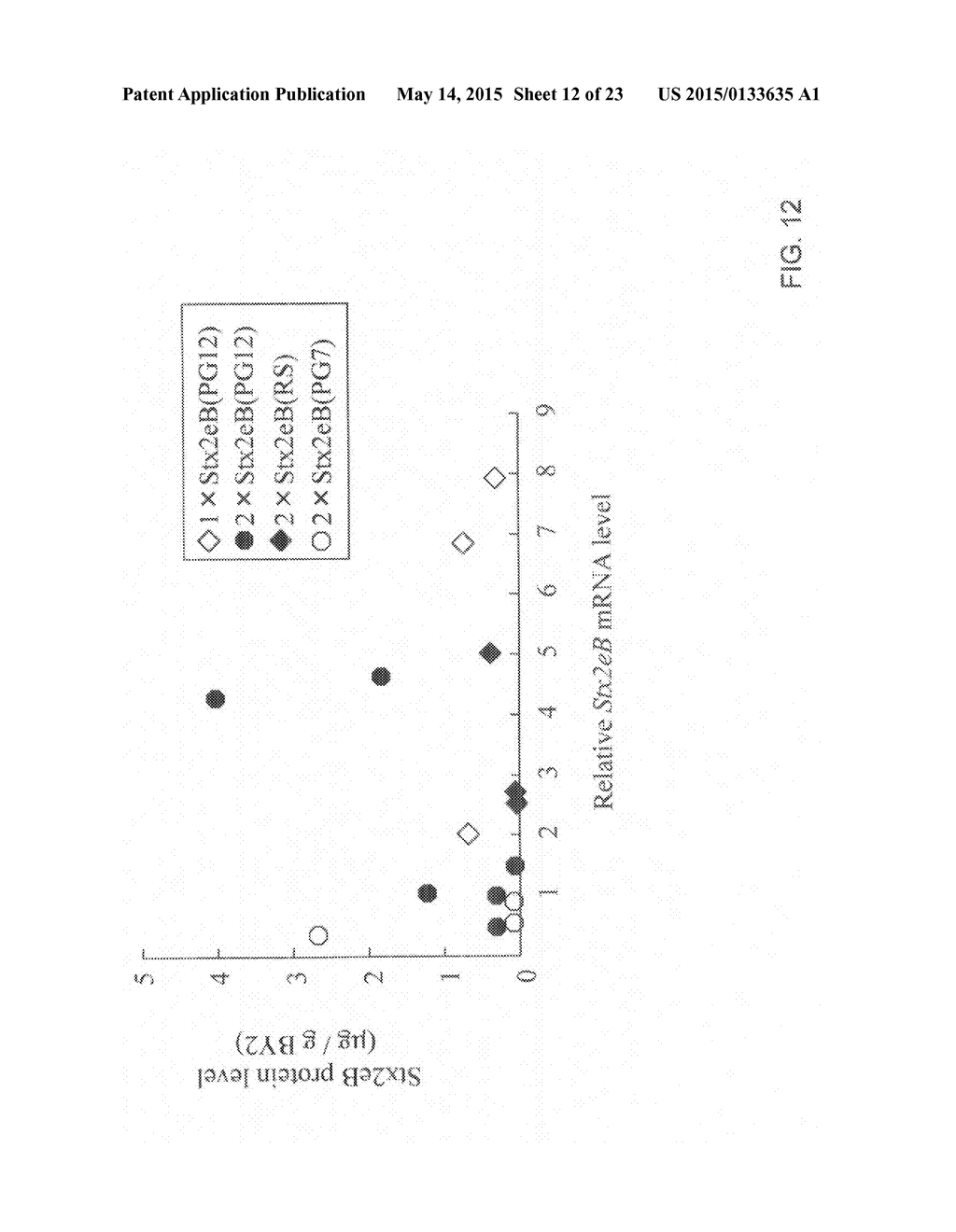 BACTERIAL TOXIN VACCINE - diagram, schematic, and image 13