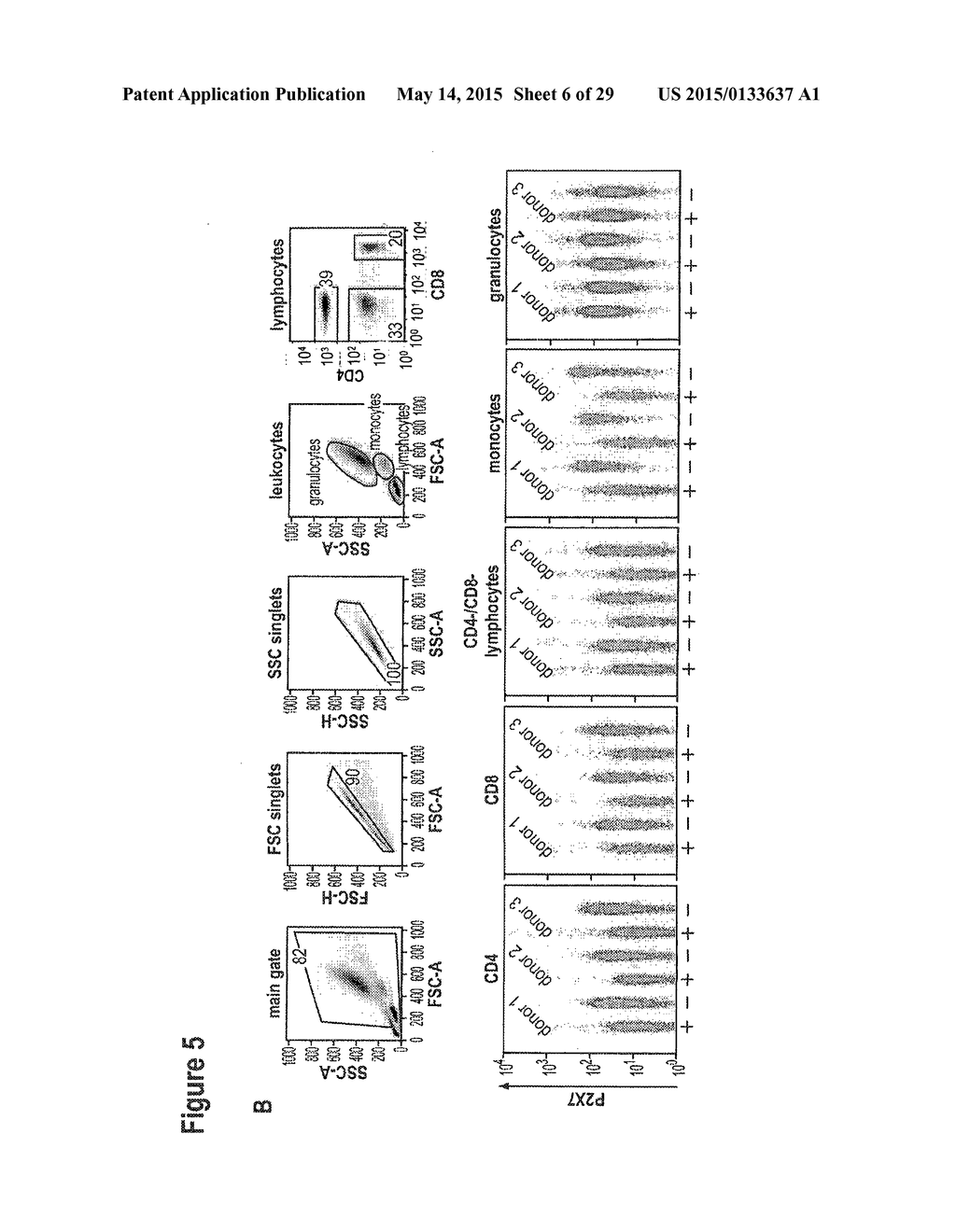 P2X7 RECEPTOR ANTAGONISTS AND AGONISTS - diagram, schematic, and image 07