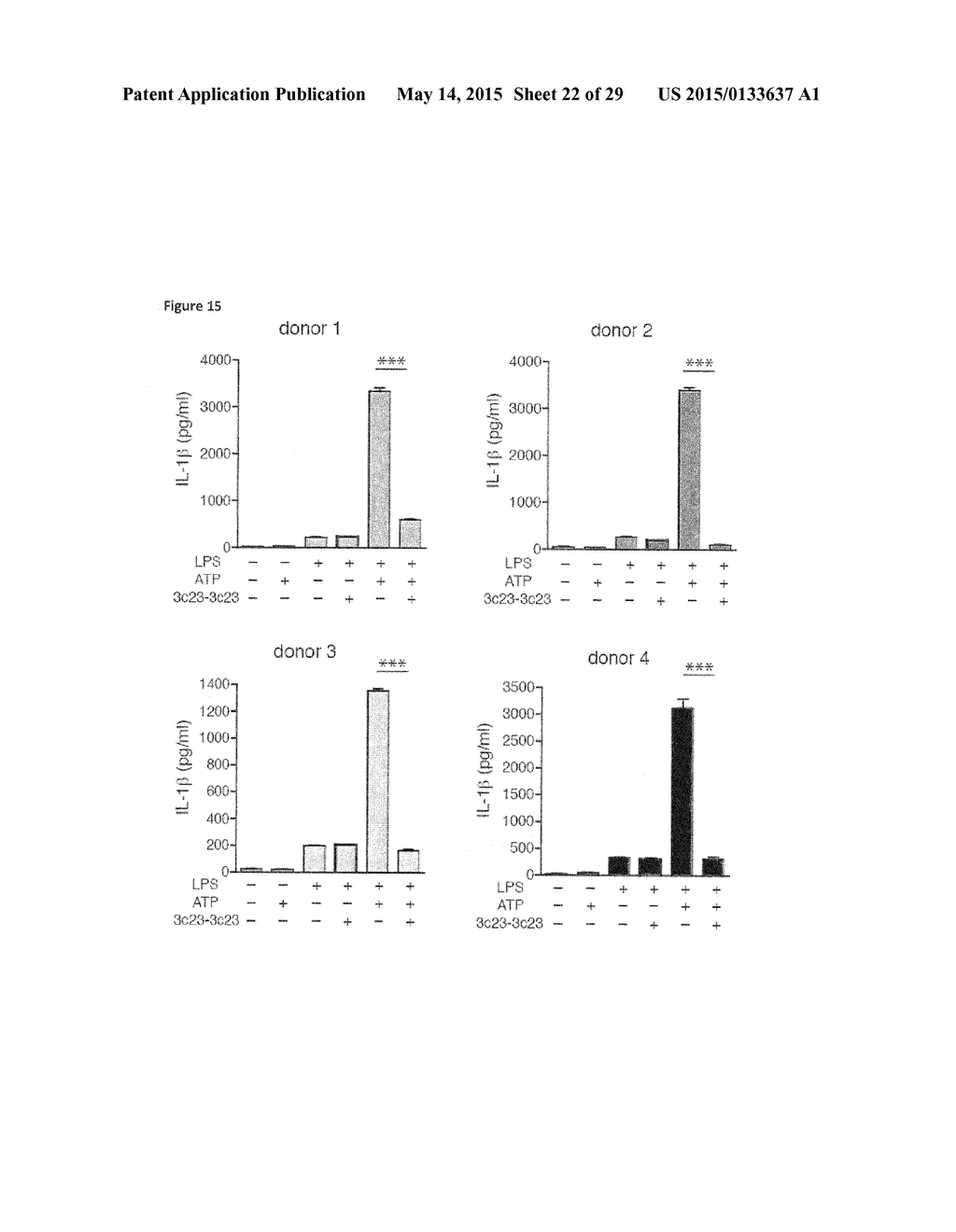 P2X7 RECEPTOR ANTAGONISTS AND AGONISTS - diagram, schematic, and image 23