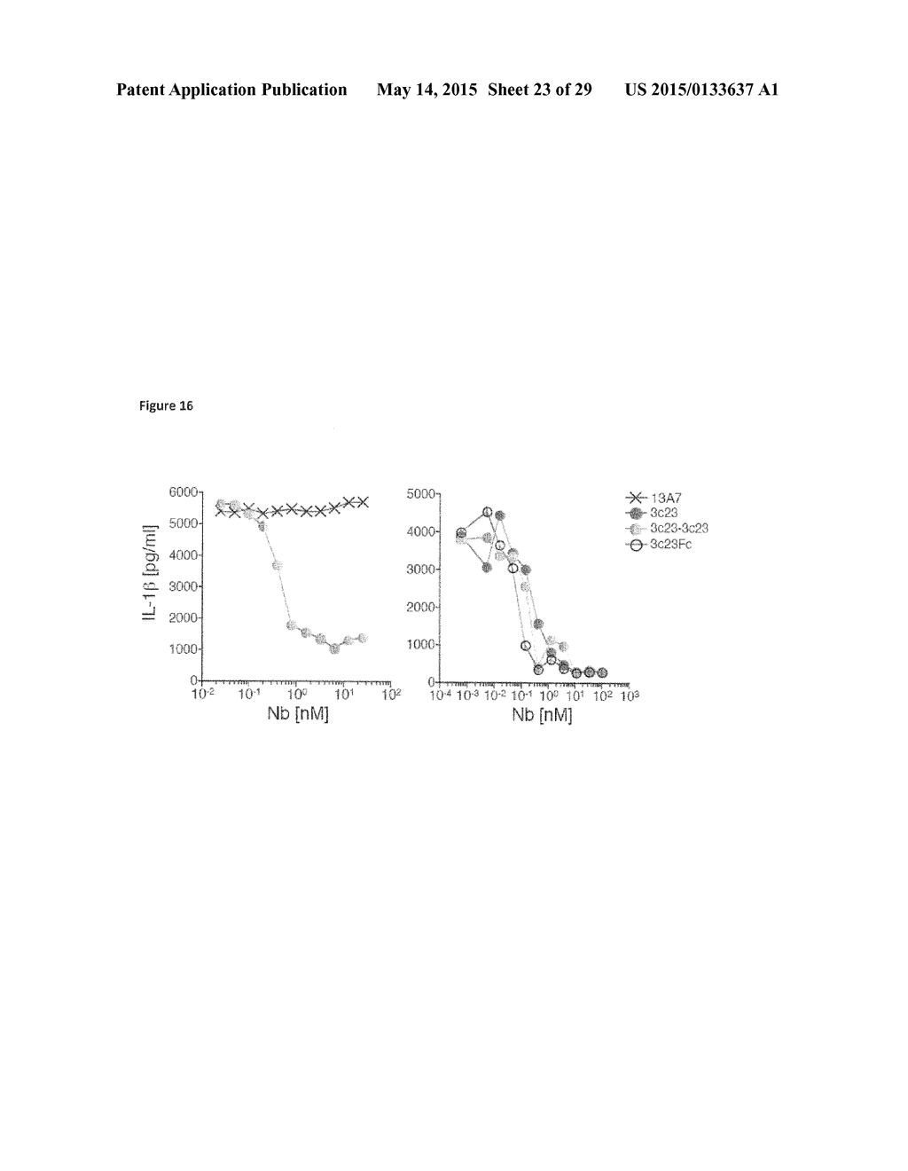 P2X7 RECEPTOR ANTAGONISTS AND AGONISTS - diagram, schematic, and image 24