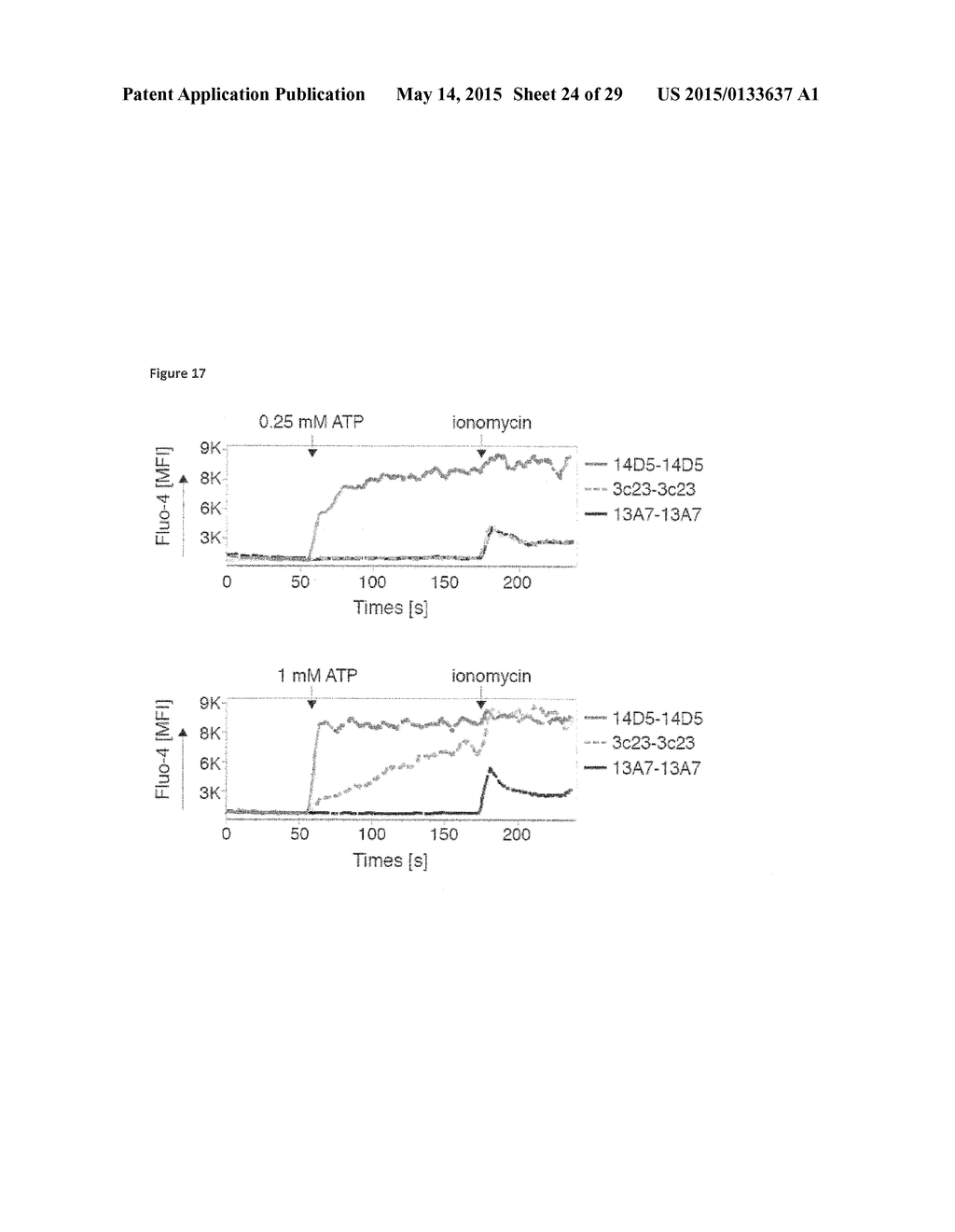 P2X7 RECEPTOR ANTAGONISTS AND AGONISTS - diagram, schematic, and image 25