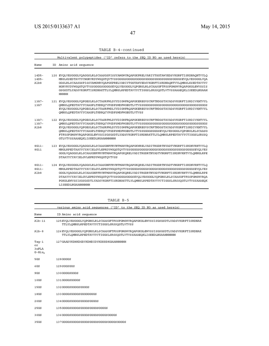 P2X7 RECEPTOR ANTAGONISTS AND AGONISTS - diagram, schematic, and image 77