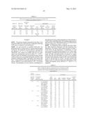 METHOD TO PRODUCE AN IMMUNOGLOBULIN PREPARATION WITH IMPROVED YIELD diagram and image