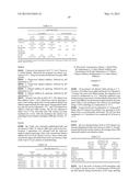 METHOD TO PRODUCE AN IMMUNOGLOBULIN PREPARATION WITH IMPROVED YIELD diagram and image