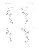 NOVEL ORGANIC ELECTROLUMINESCENCE COMPOUNDS AND ORGANIC     ELECTROLUMINESCENCE DEVICE CONTAINING THE SAME diagram and image