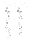 NOVEL ORGANIC ELECTROLUMINESCENCE COMPOUNDS AND ORGANIC     ELECTROLUMINESCENCE DEVICE CONTAINING THE SAME diagram and image