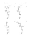 NOVEL ORGANIC ELECTROLUMINESCENCE COMPOUNDS AND ORGANIC     ELECTROLUMINESCENCE DEVICE CONTAINING THE SAME diagram and image