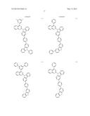 NOVEL ORGANIC ELECTROLUMINESCENCE COMPOUNDS AND ORGANIC     ELECTROLUMINESCENCE DEVICE CONTAINING THE SAME diagram and image