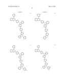 NOVEL ORGANIC ELECTROLUMINESCENCE COMPOUNDS AND ORGANIC     ELECTROLUMINESCENCE DEVICE CONTAINING THE SAME diagram and image