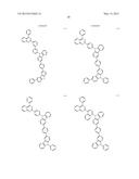 NOVEL ORGANIC ELECTROLUMINESCENCE COMPOUNDS AND ORGANIC     ELECTROLUMINESCENCE DEVICE CONTAINING THE SAME diagram and image
