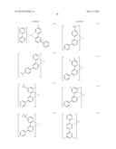 NOVEL ORGANIC ELECTROLUMINESCENCE COMPOUNDS AND ORGANIC     ELECTROLUMINESCENCE DEVICE CONTAINING THE SAME diagram and image