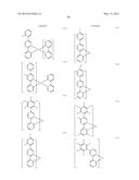 NOVEL ORGANIC ELECTROLUMINESCENCE COMPOUNDS AND ORGANIC     ELECTROLUMINESCENCE DEVICE CONTAINING THE SAME diagram and image