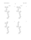 NOVEL ORGANIC ELECTROLUMINESCENCE COMPOUNDS AND ORGANIC     ELECTROLUMINESCENCE DEVICE CONTAINING THE SAME diagram and image