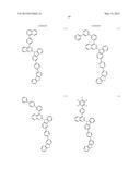 NOVEL ORGANIC ELECTROLUMINESCENCE COMPOUNDS AND ORGANIC     ELECTROLUMINESCENCE DEVICE CONTAINING THE SAME diagram and image