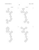 NOVEL ORGANIC ELECTROLUMINESCENCE COMPOUNDS AND ORGANIC     ELECTROLUMINESCENCE DEVICE CONTAINING THE SAME diagram and image