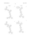 NOVEL ORGANIC ELECTROLUMINESCENCE COMPOUNDS AND ORGANIC     ELECTROLUMINESCENCE DEVICE CONTAINING THE SAME diagram and image