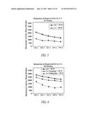 PDE10 INHIBITORS AND RELATED COMPOSITIONS AND METHODS diagram and image