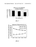 PDE10 INHIBITORS AND RELATED COMPOSITIONS AND METHODS diagram and image