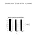 PDE10 INHIBITORS AND RELATED COMPOSITIONS AND METHODS diagram and image