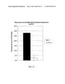 PDE10 INHIBITORS AND RELATED COMPOSITIONS AND METHODS diagram and image